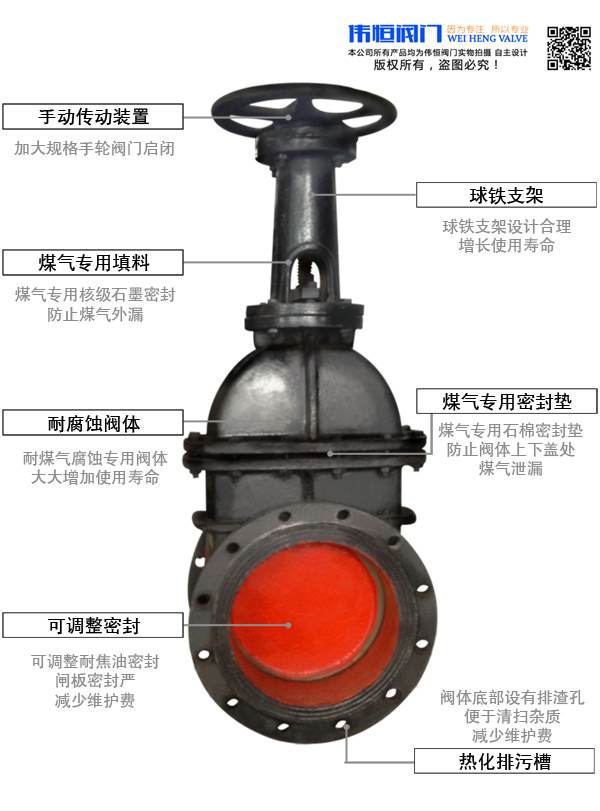 偉恒閥門(mén)-手動(dòng)煤氣閘閥