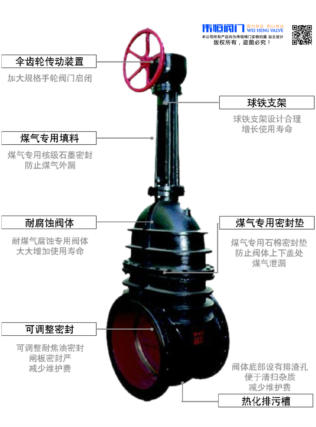偉恒閥門(mén)煤氣快速啟閉閘閥